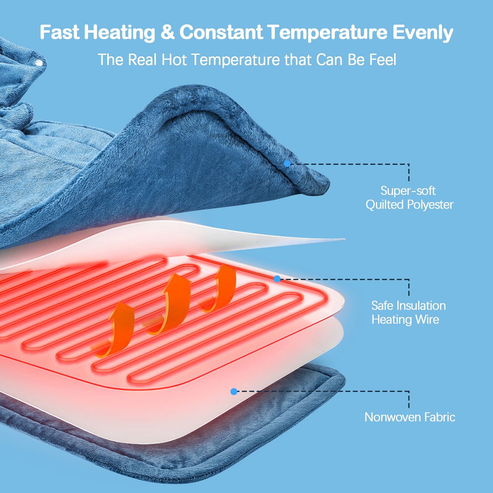 7 ft cord and auto-off timers NIUONSIX heating pad features