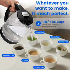 Kettle with borosilicate glass visual boiling window