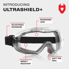 Goggles featuring indirect vents for reduced fogging