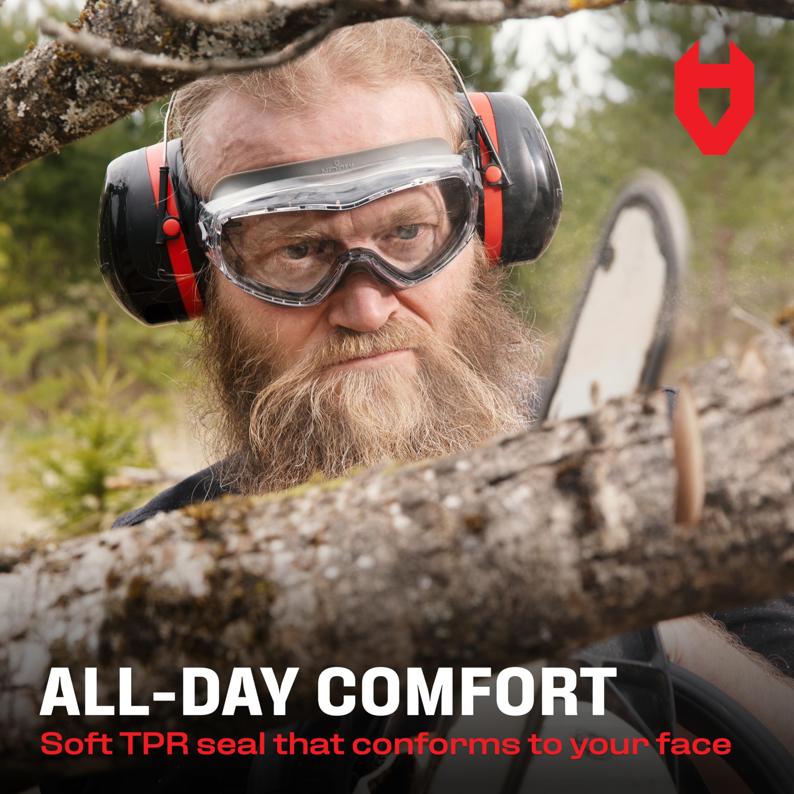 NoCry safety goggles suitable for lab and medical settings