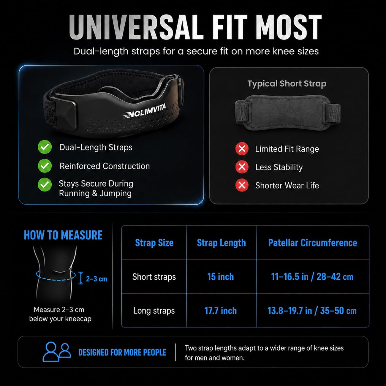 Short strap around knee size 11–16.5 inches