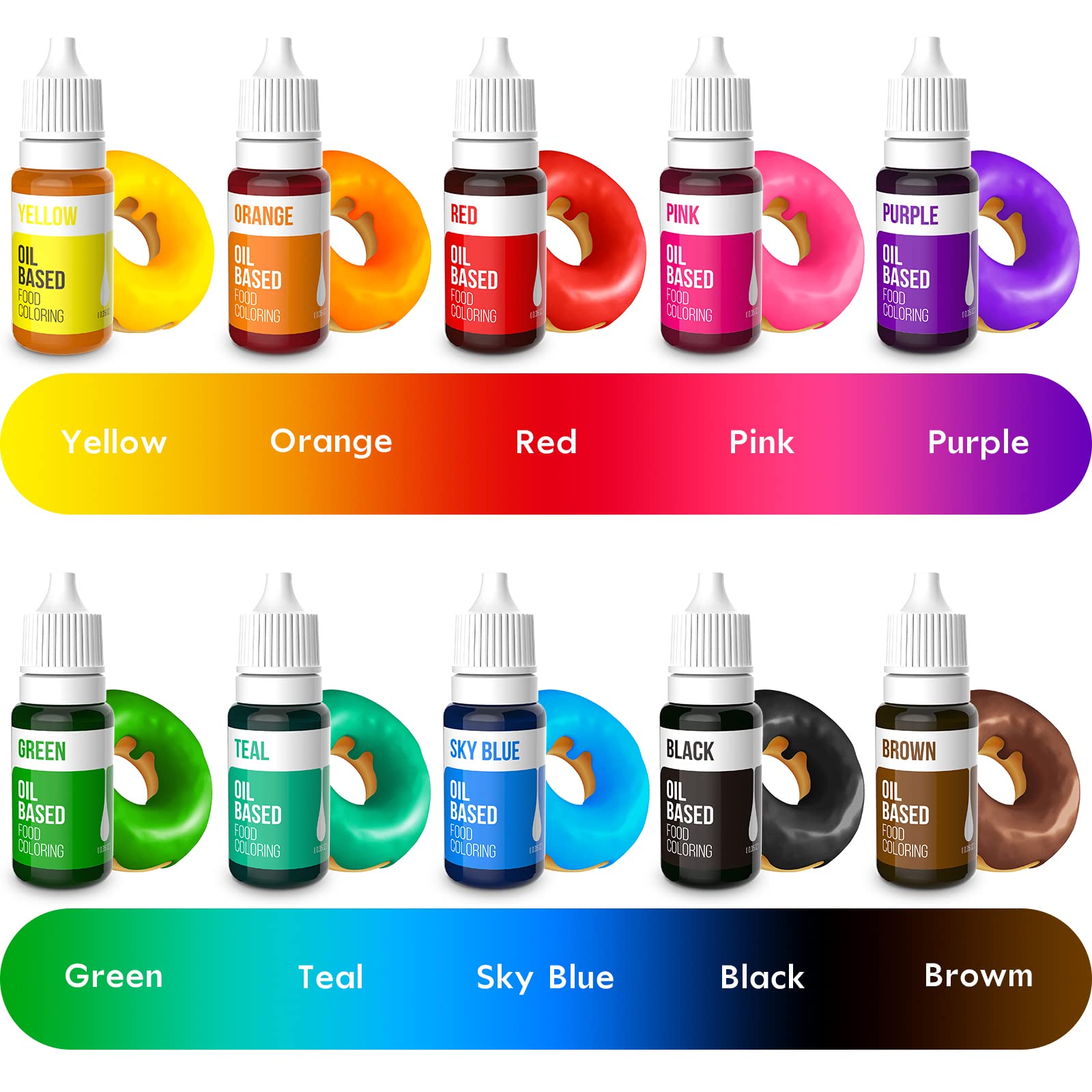 Nomeca oil based coloring for cake decorating and cookies