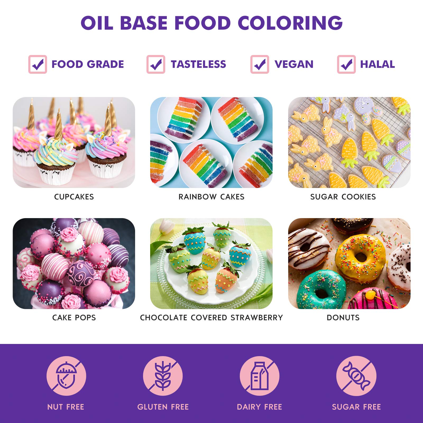 Nomeca edible food dye for baking 0.35 fl oz bottle