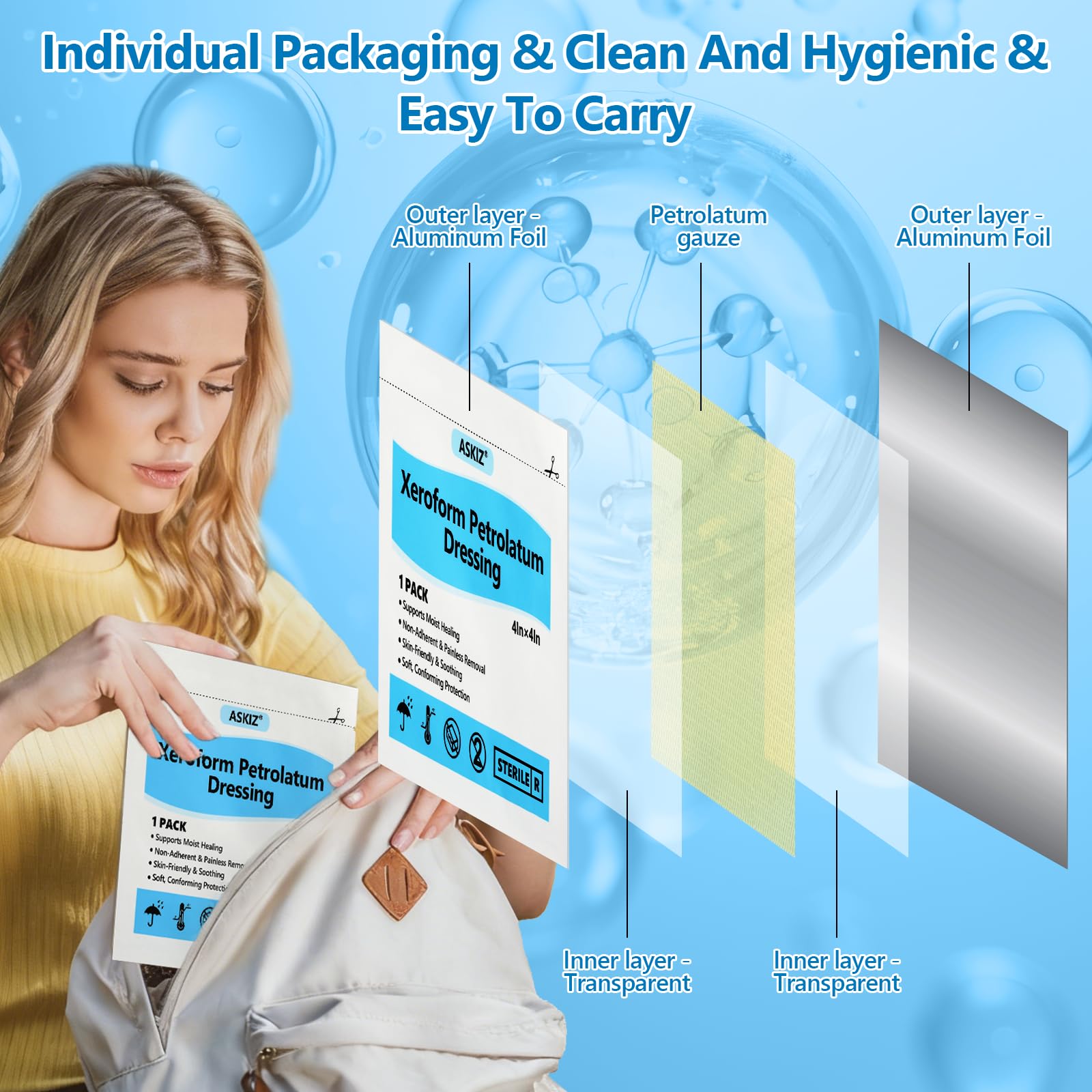 Non-adherent gauze pad for wound care 4x4 inches