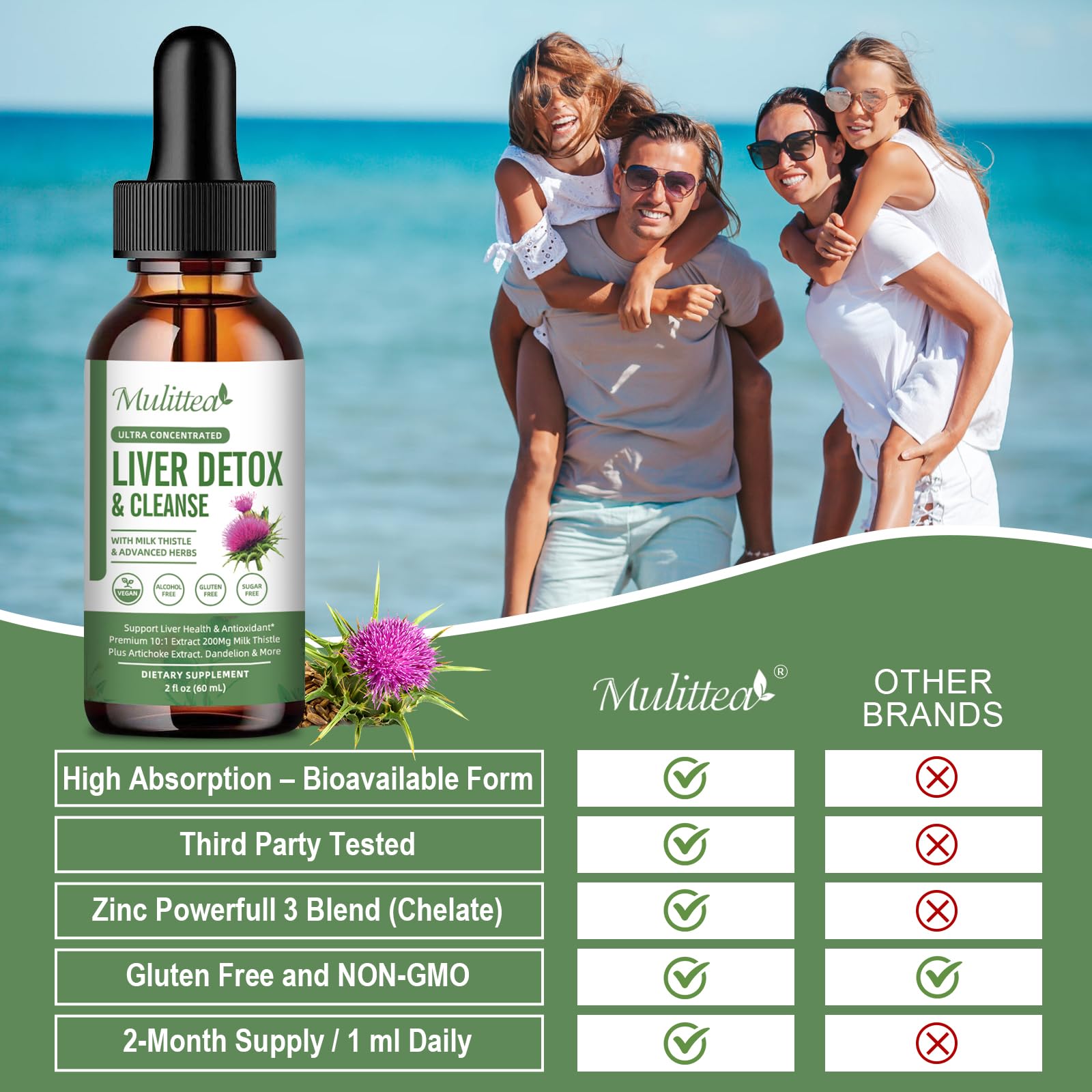 Wildcrafted herb farms sourced liver health formula image