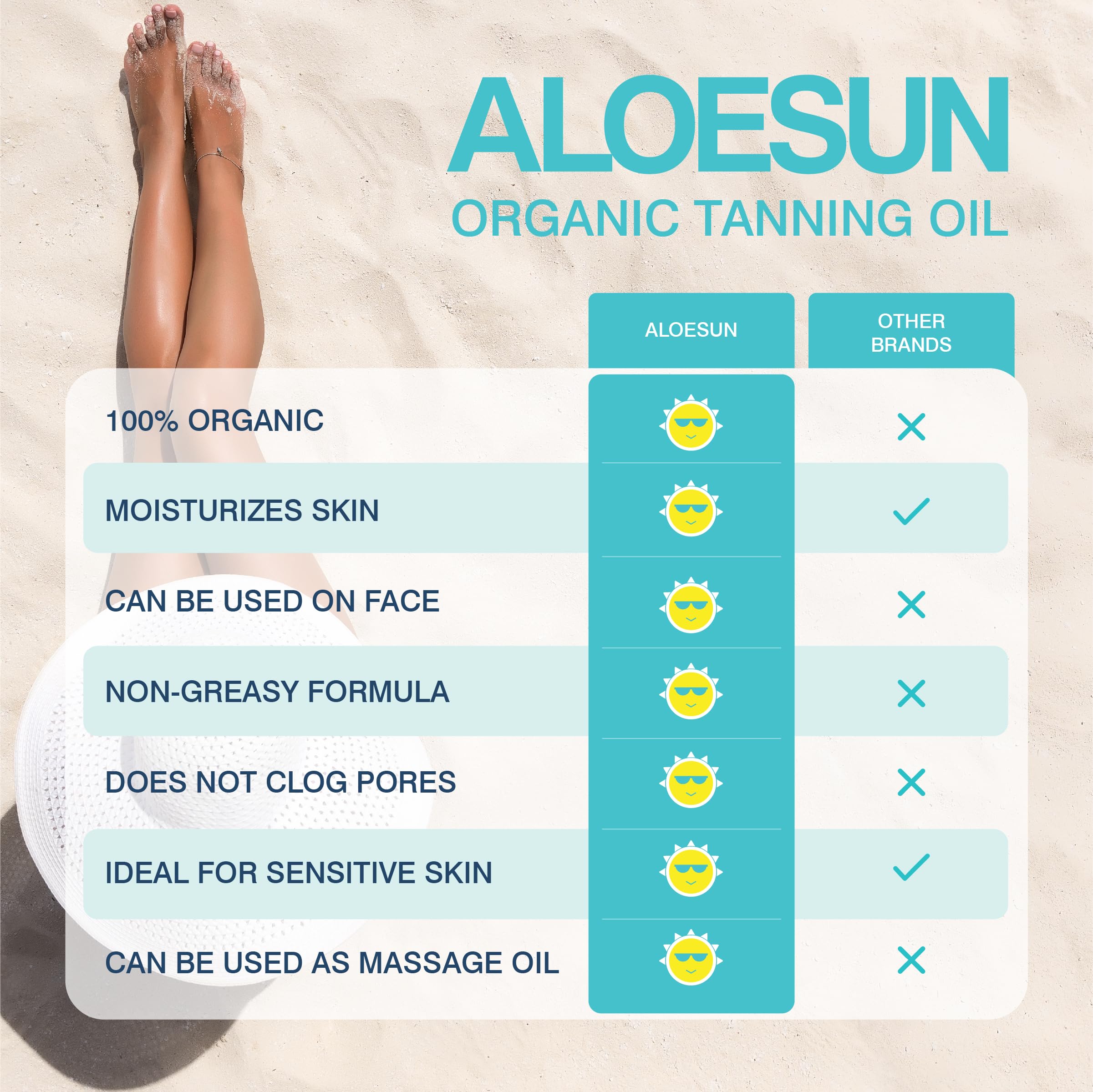 Non-greasy coconut tanning oil spray for skin hydration