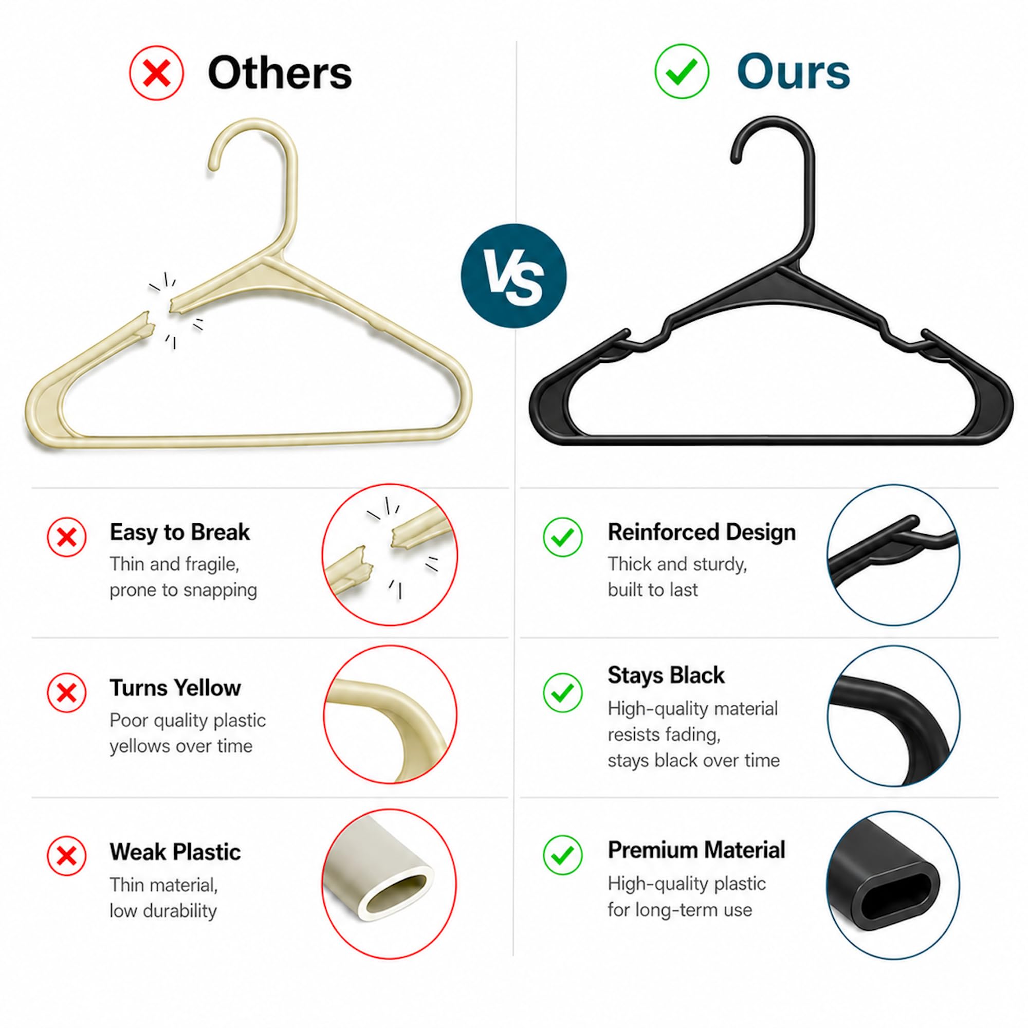 Durable PP plastic hangers for shirts dresses jackets