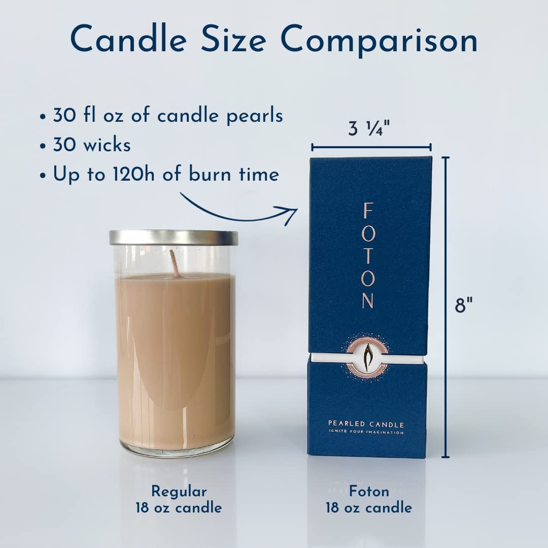 Non-toxic plant-based candle description