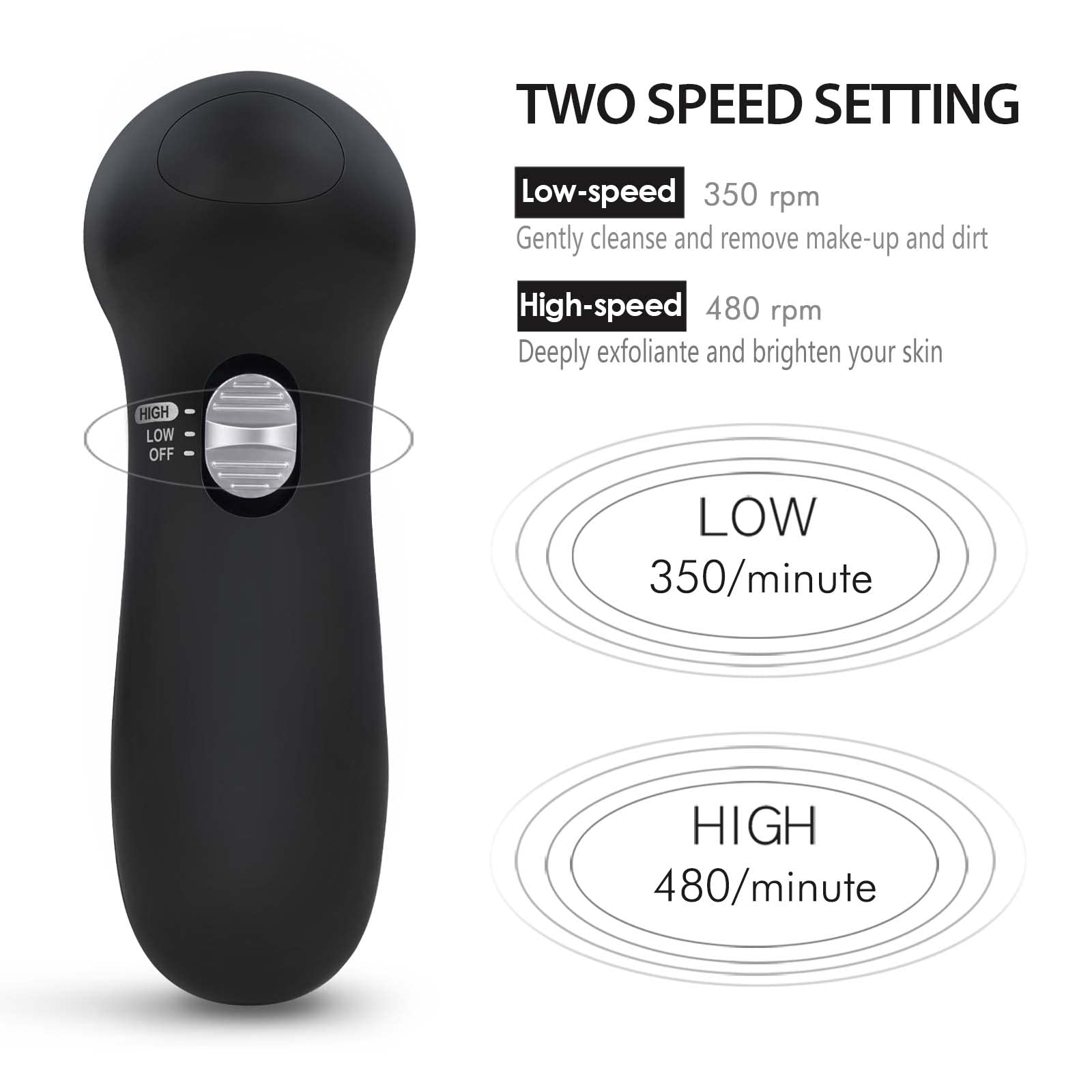 Not waterproof facial brush powered by 2 AA batteries (not included)