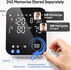 Large LED display NOUYAN BP monitor