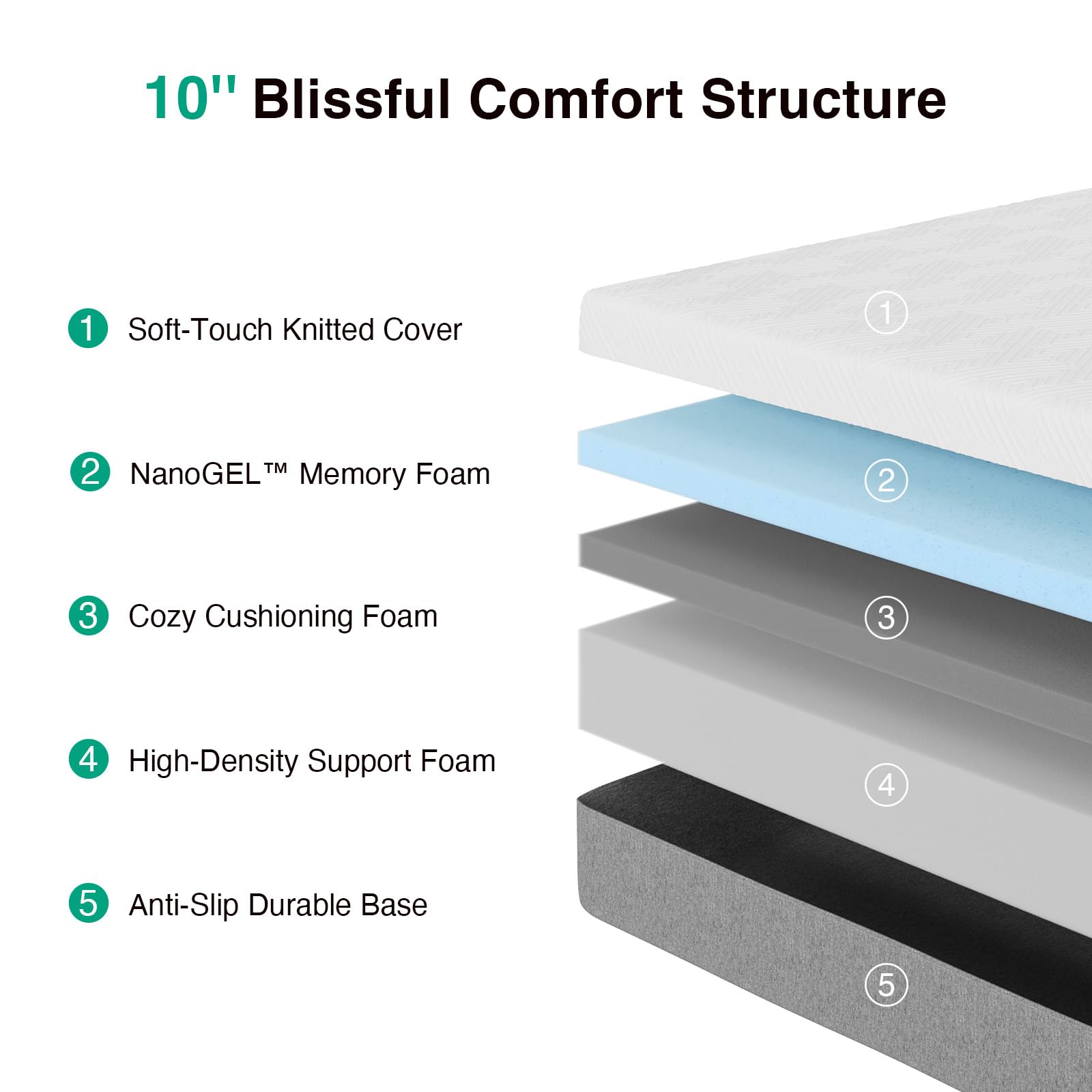 Gel-infused memory foam layer on king size mattress