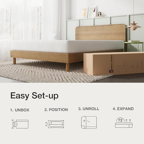 Fits most twin bed frames including floor setups