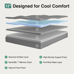 Top layer nano gel memory foam on Novilla queen mattress