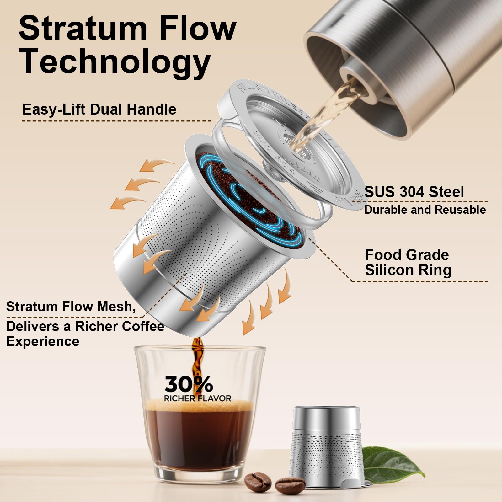 Eco-conscious reusable coffee filter by NUKALO