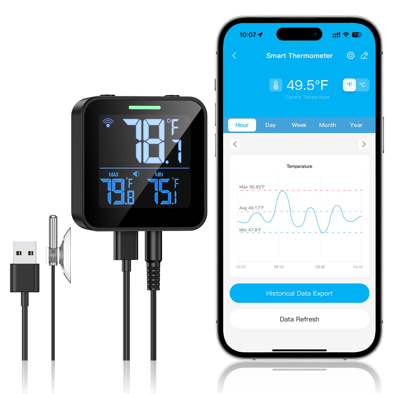 Nutelo upgraded refrigerator thermometer USB powered for fridge and freezer