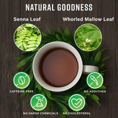 Nutra-Slim Tea 20 Tea Bags box label
