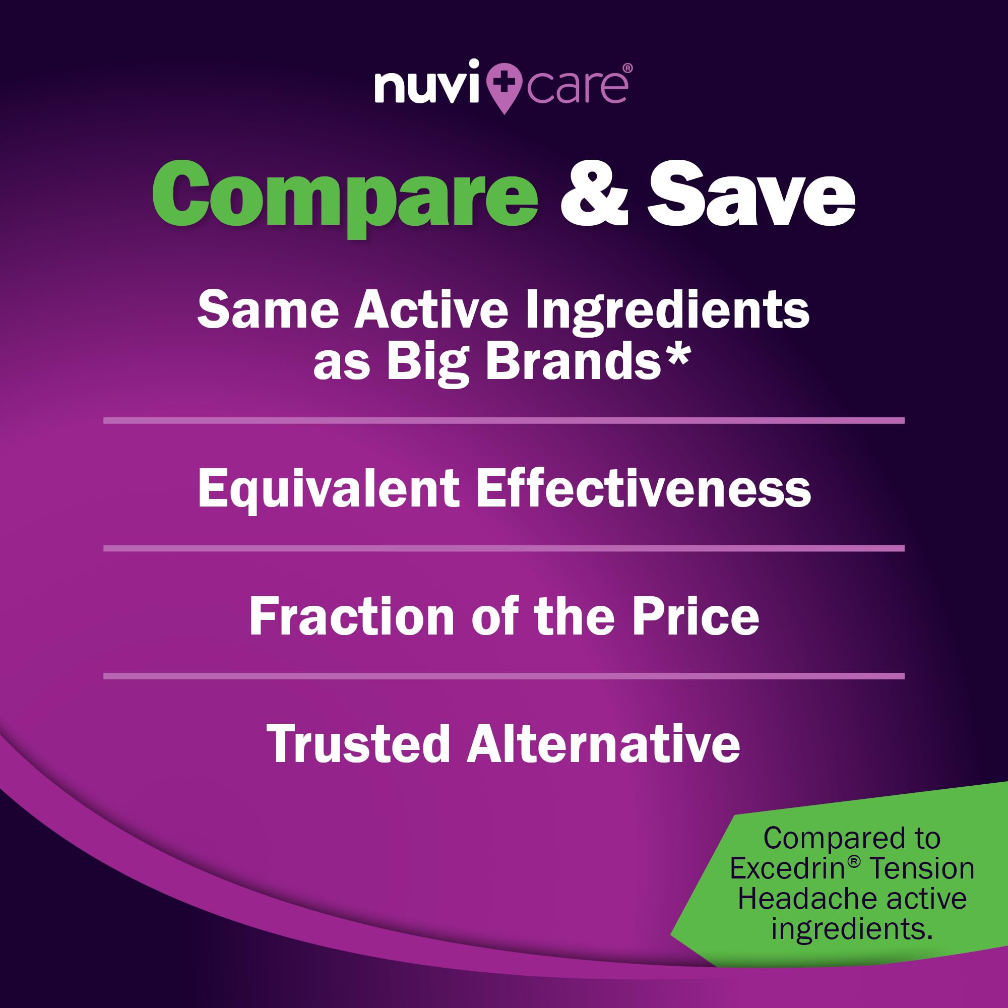 OTC headache medicine branding and ingredients on label