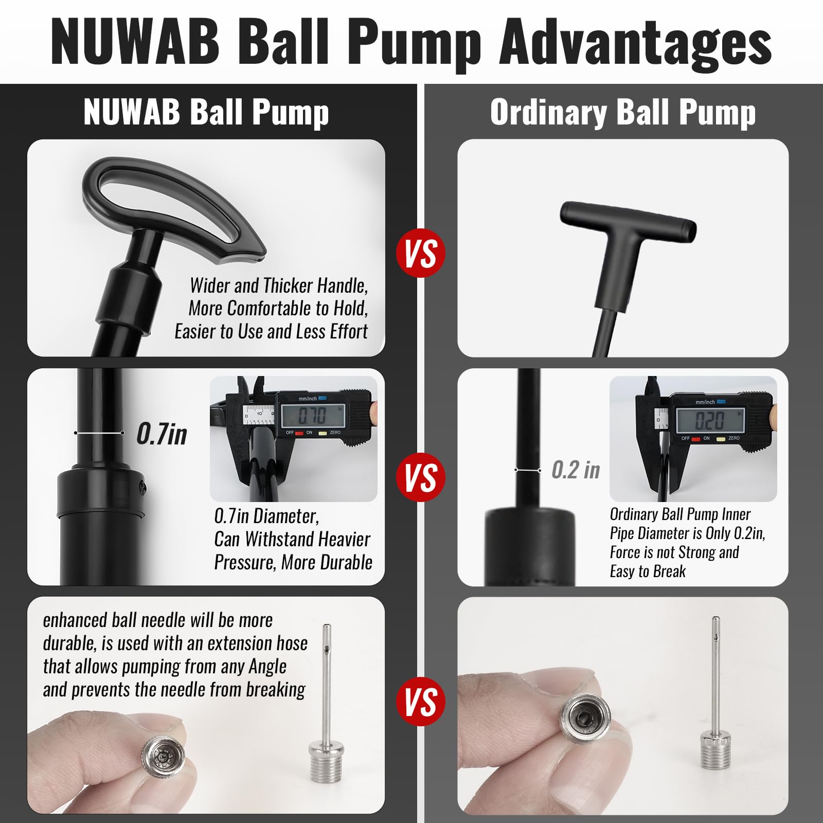 NUWAB long conical nozzles included with pump