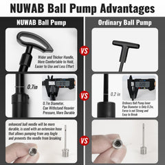 NUWAB long conical nozzles included with pump