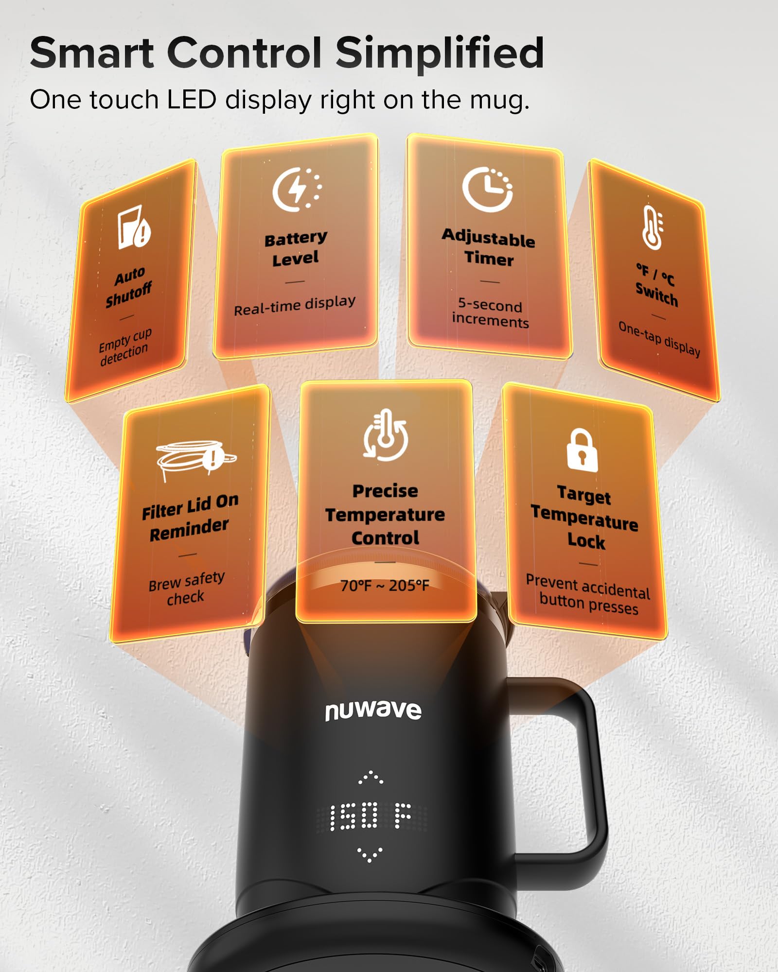 Nuwave charging base 45201bv02 with mug