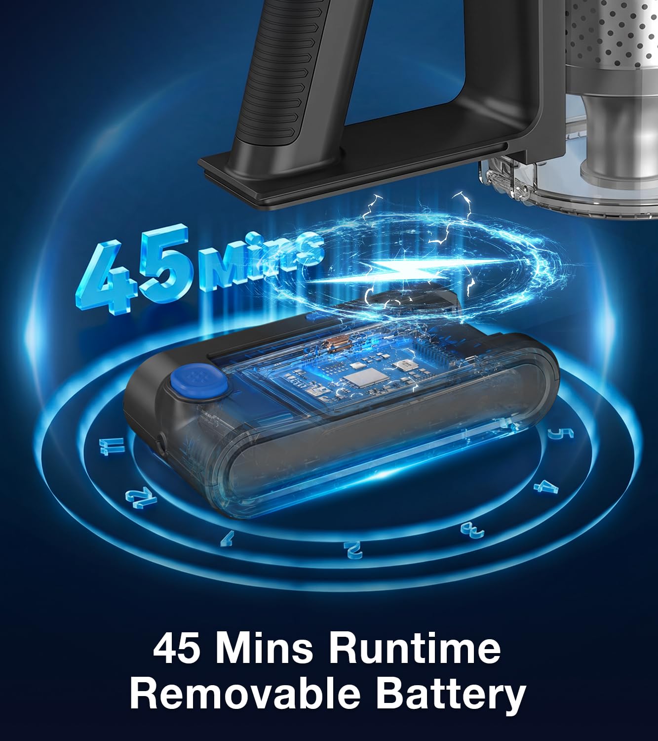 NuYupo 8 in 1 versatile vacuum usage