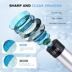Coaxial optical system with fine focus for precise adjustment