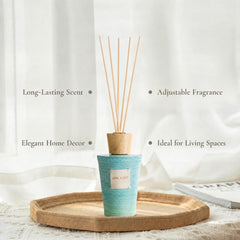 Ocean Breeze fragrance notes marine florals and musk