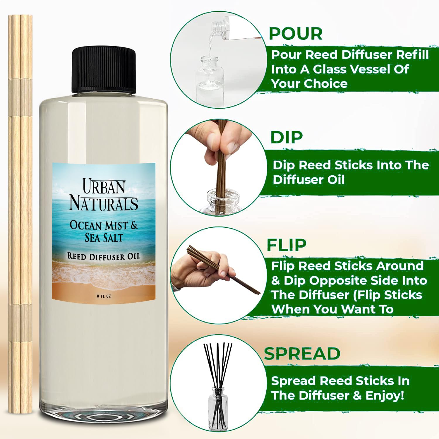 Driftwood sea grass violet leaf and aquatic musk notes