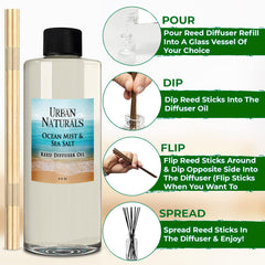 Driftwood sea grass violet leaf and aquatic musk notes