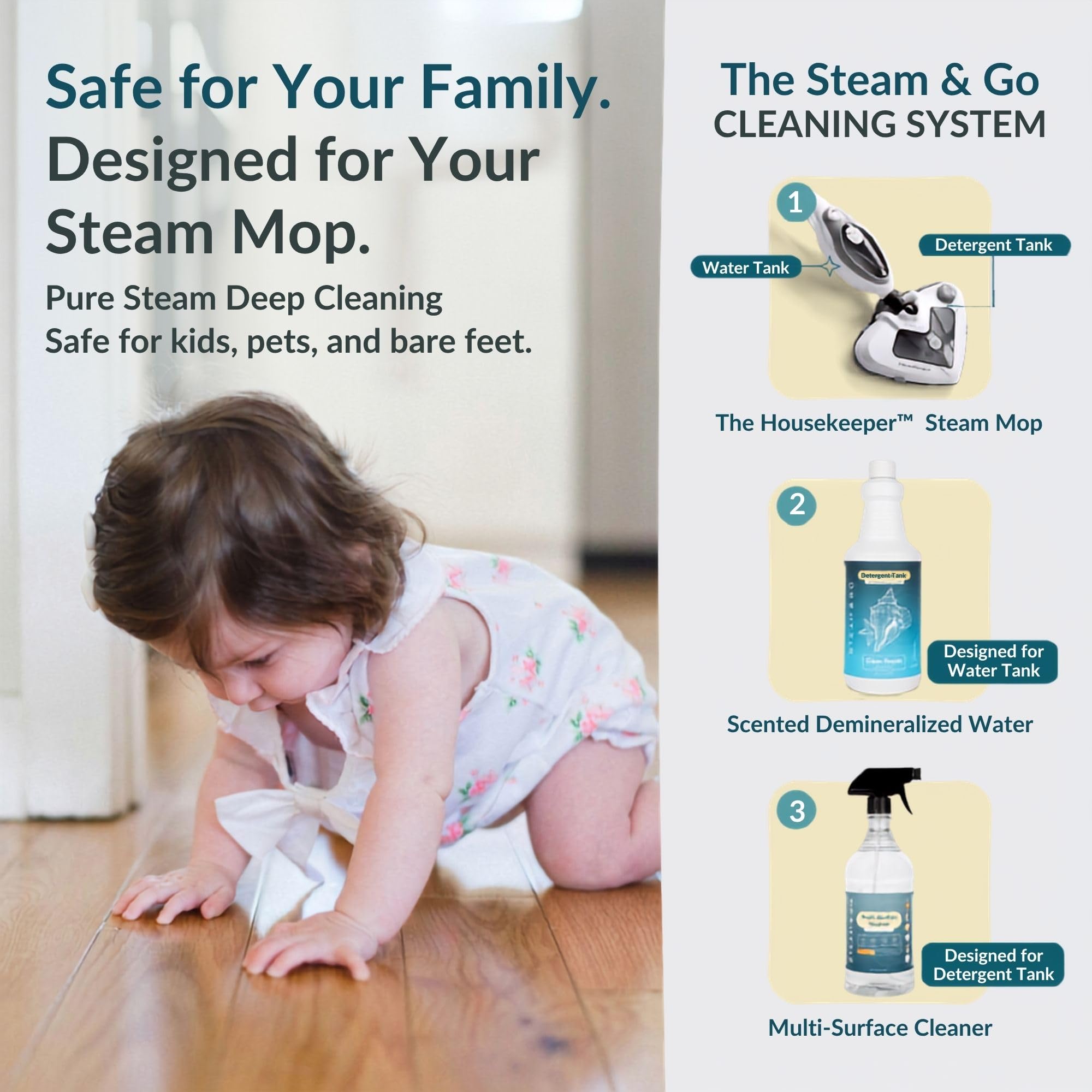Lime scale prevention in steam mop using demineralized water