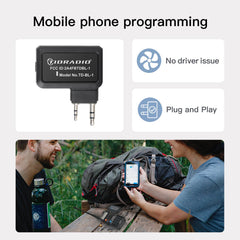ODMaster APP and Web integration concept image