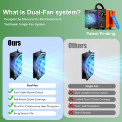 Odor elimination ozone machine in black finish