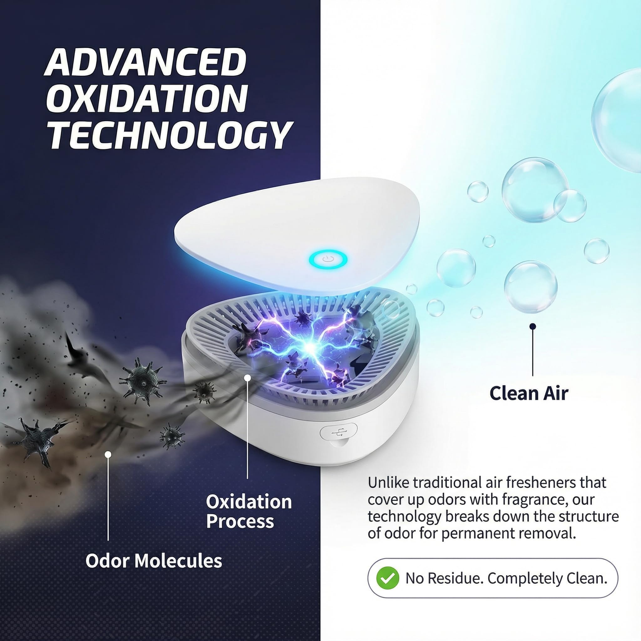 Odor Remover Machine placed in home and car setting