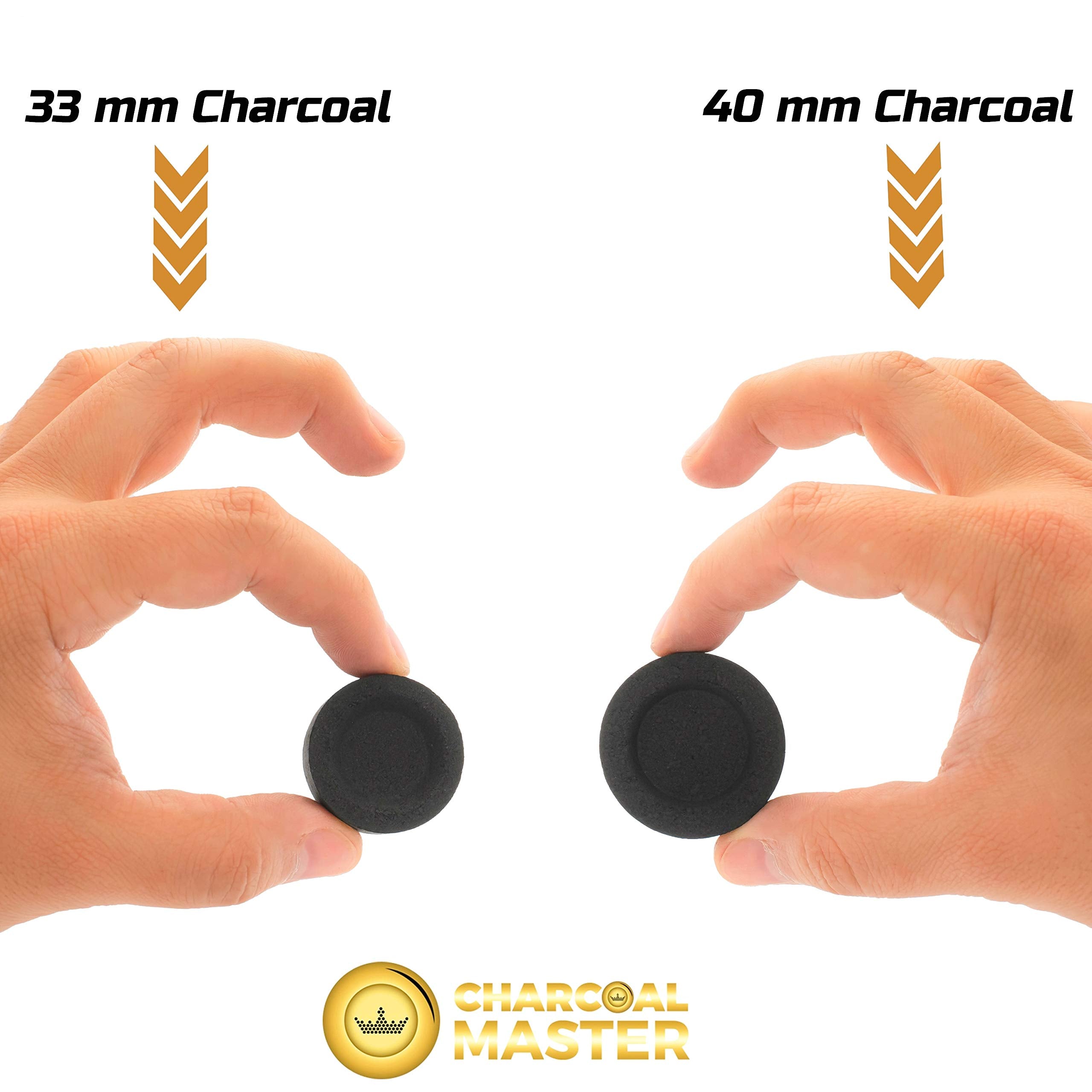 Incense burning and grill starter charcoal briquettes