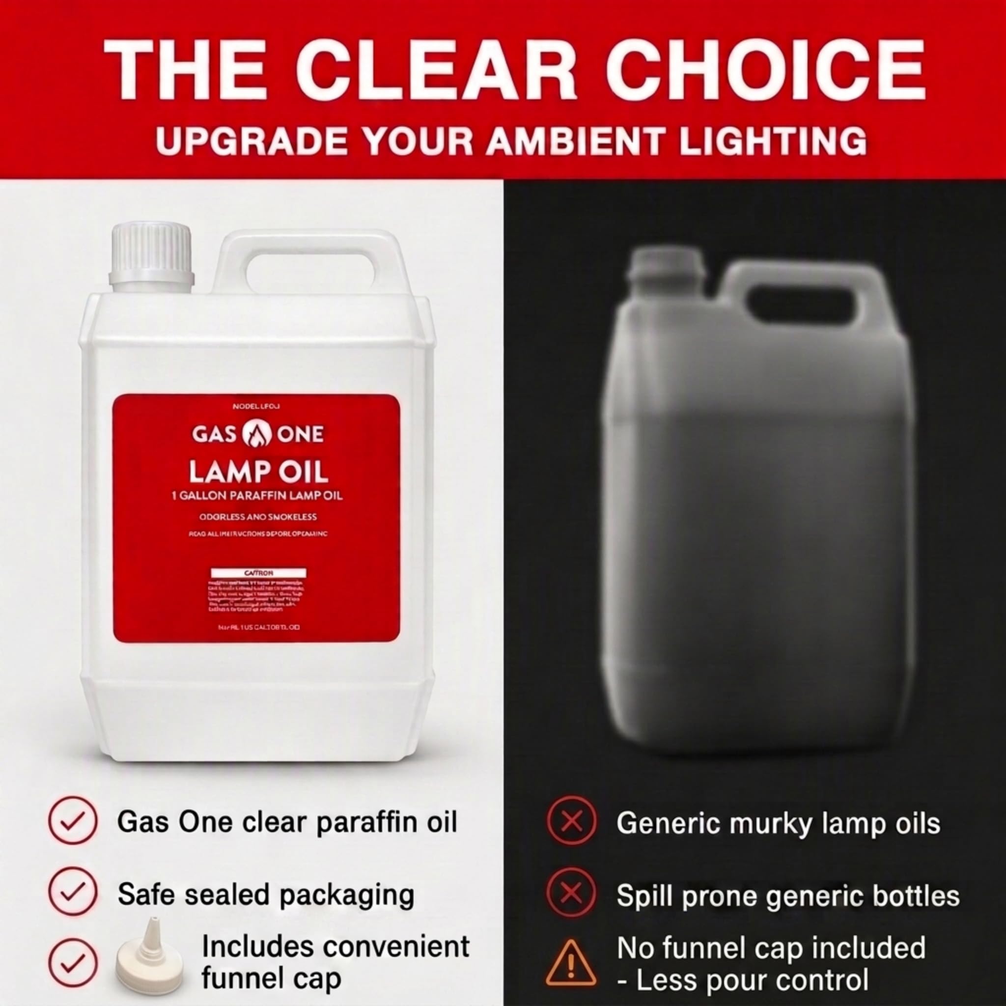 Clear paraffin lamp oil 128oz 1 gallon