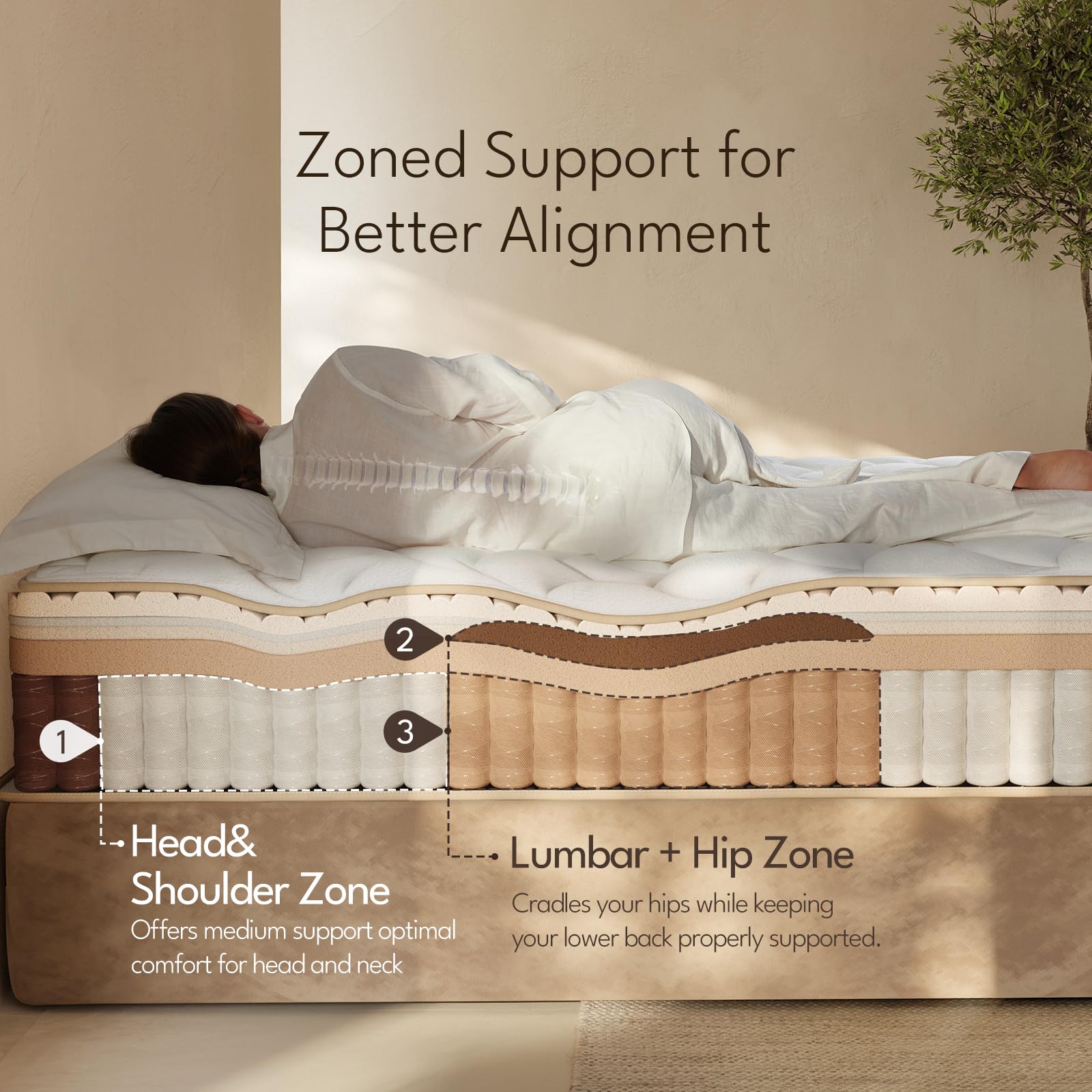 Pressure relief feature of OFFTR z mattress