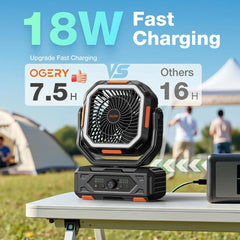 LED lantern feature on OGERY camping fan