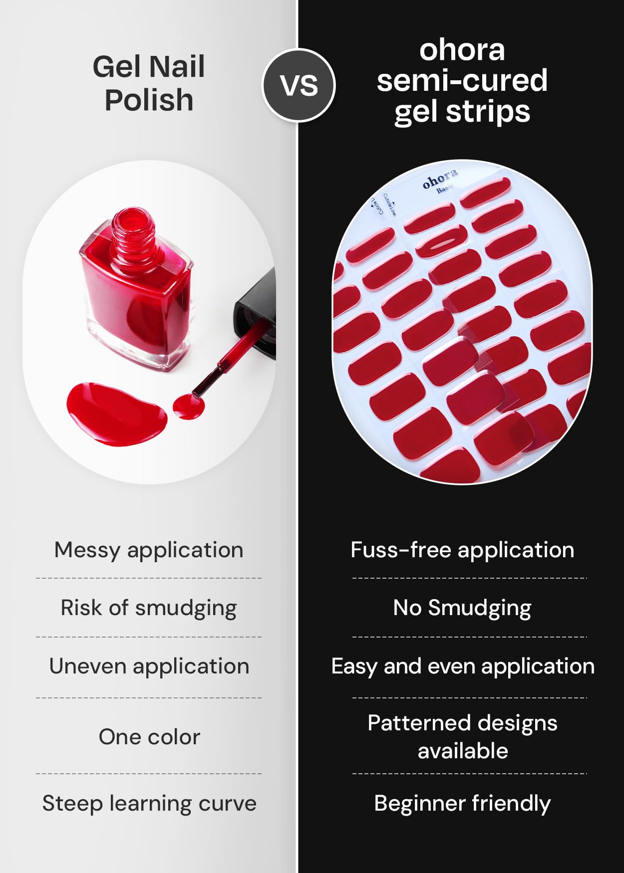 Beginner friendly gel nail strips easy to apply and remove