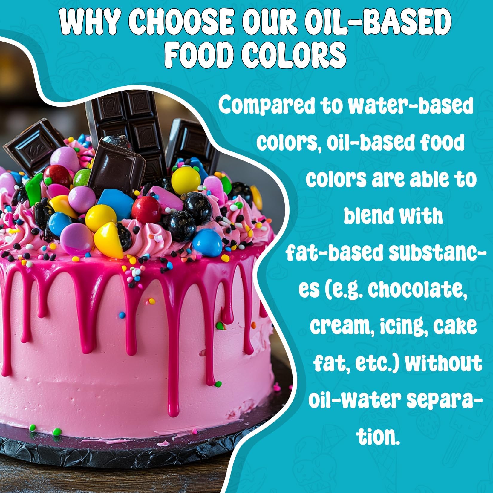Oil based coloring set with high-fat compatibility