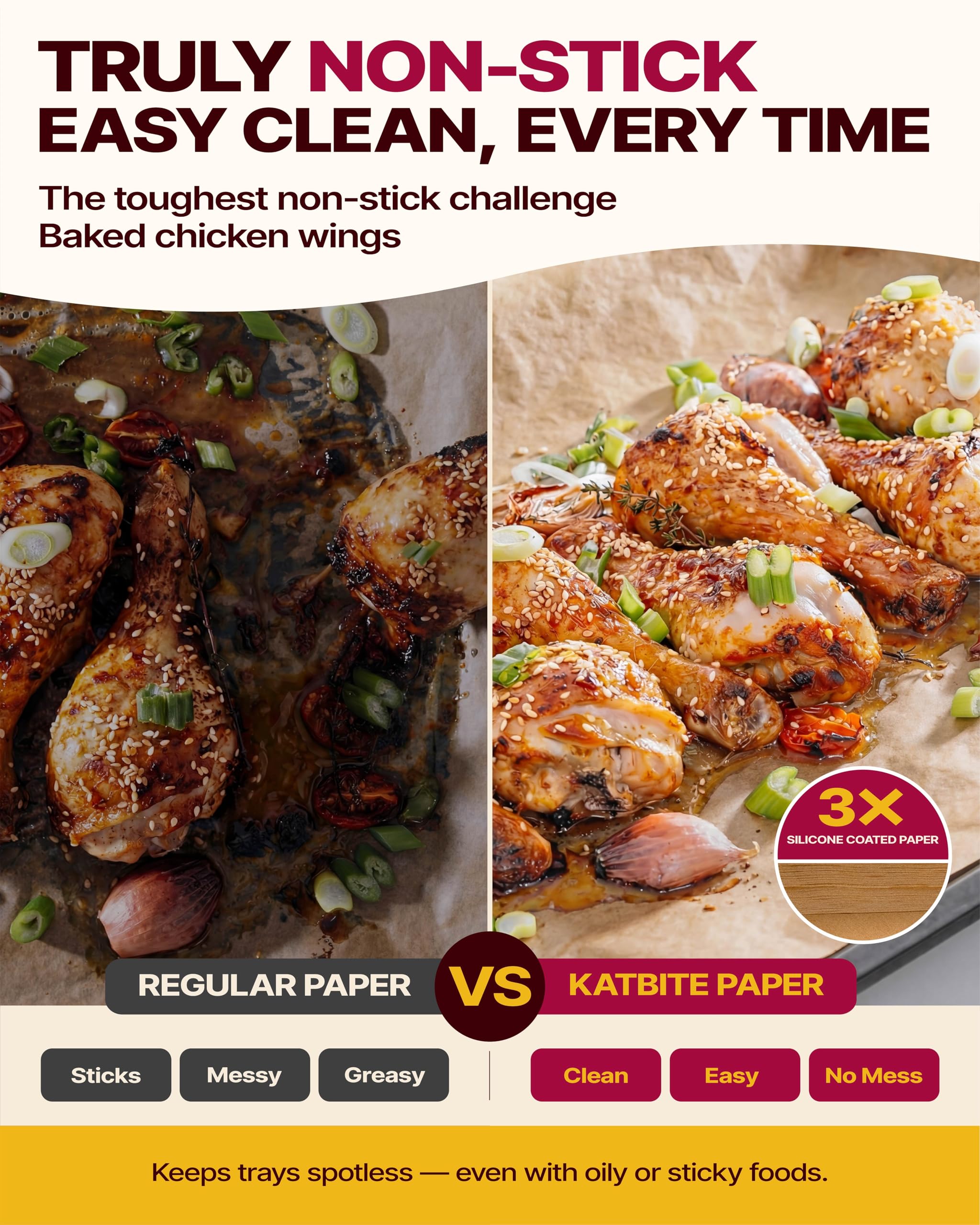 Oil resistant waterproof parchment paper for baking