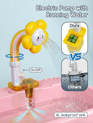 Battery powered pump keeps water moving for 30-60 minutes