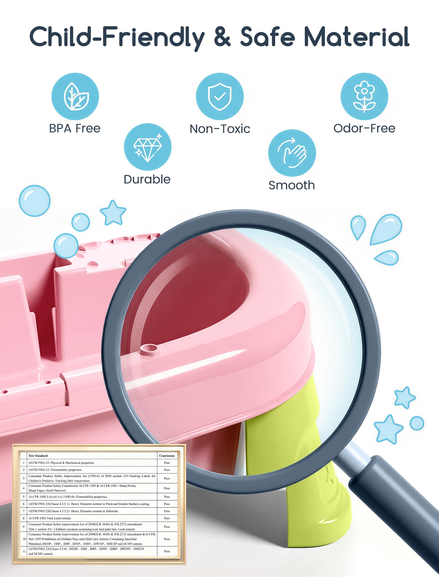 Odor-free ABS plastic basin with burr-free edges for safety