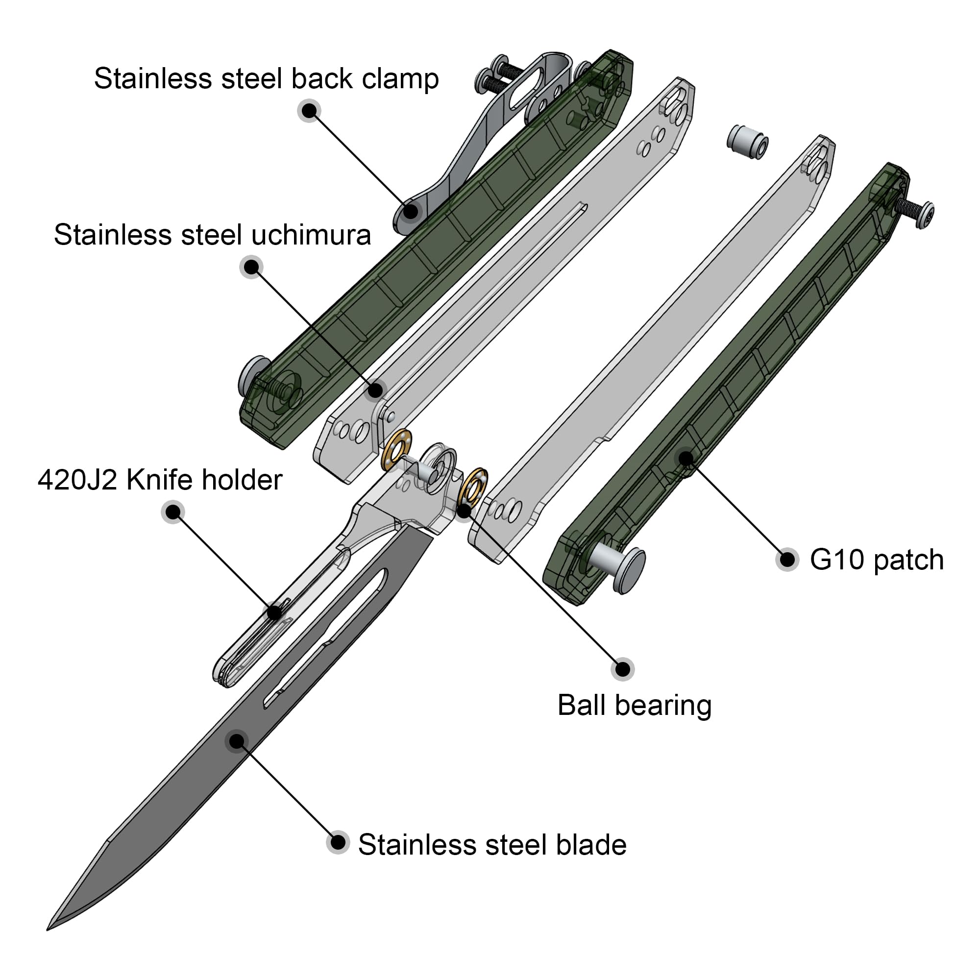 Mecha mini slim folding scalpel blades 5x24 included