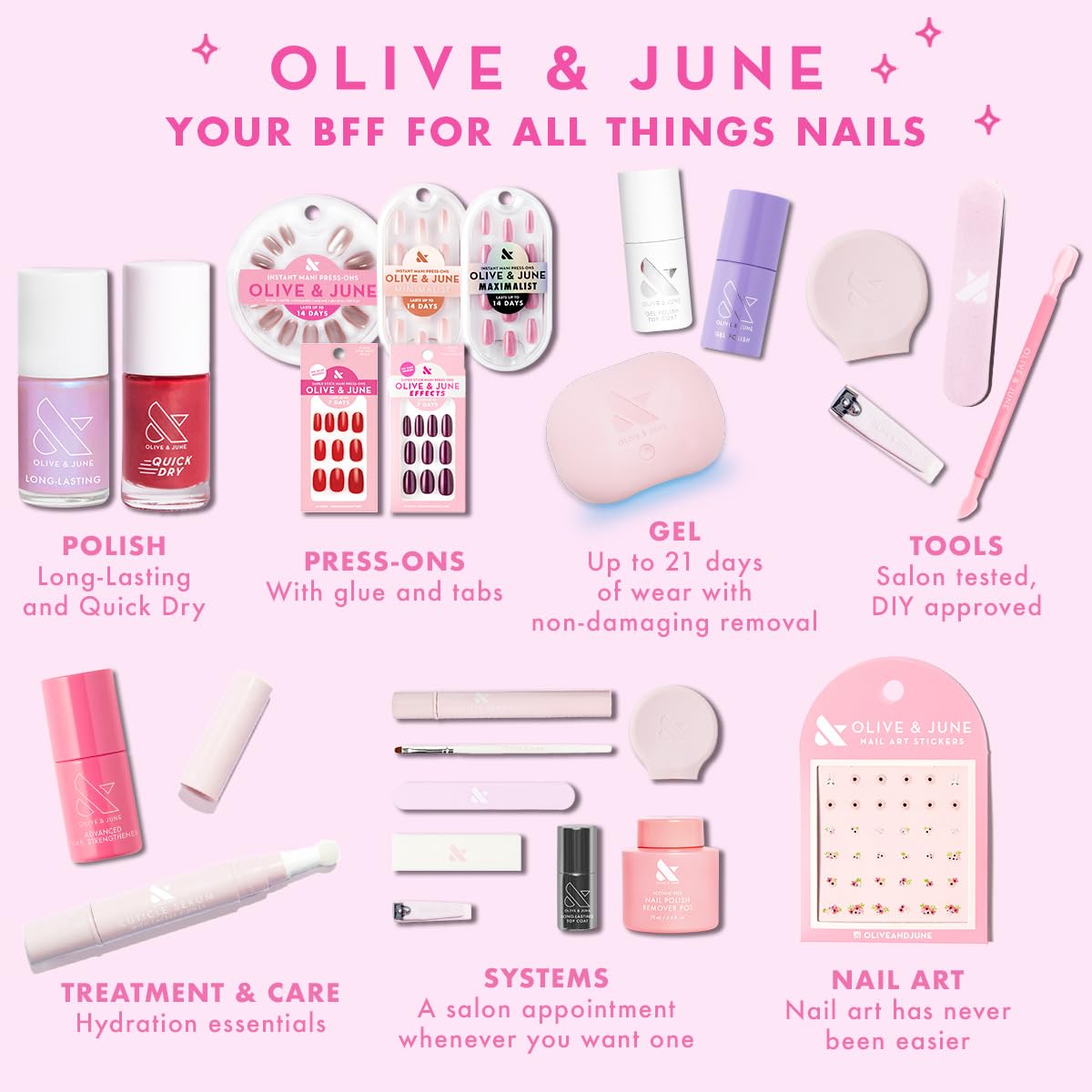 Hibiscus olive & june nail polish product packaging back label