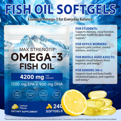 Three softgels per serving Omega 3 fish oil bottle