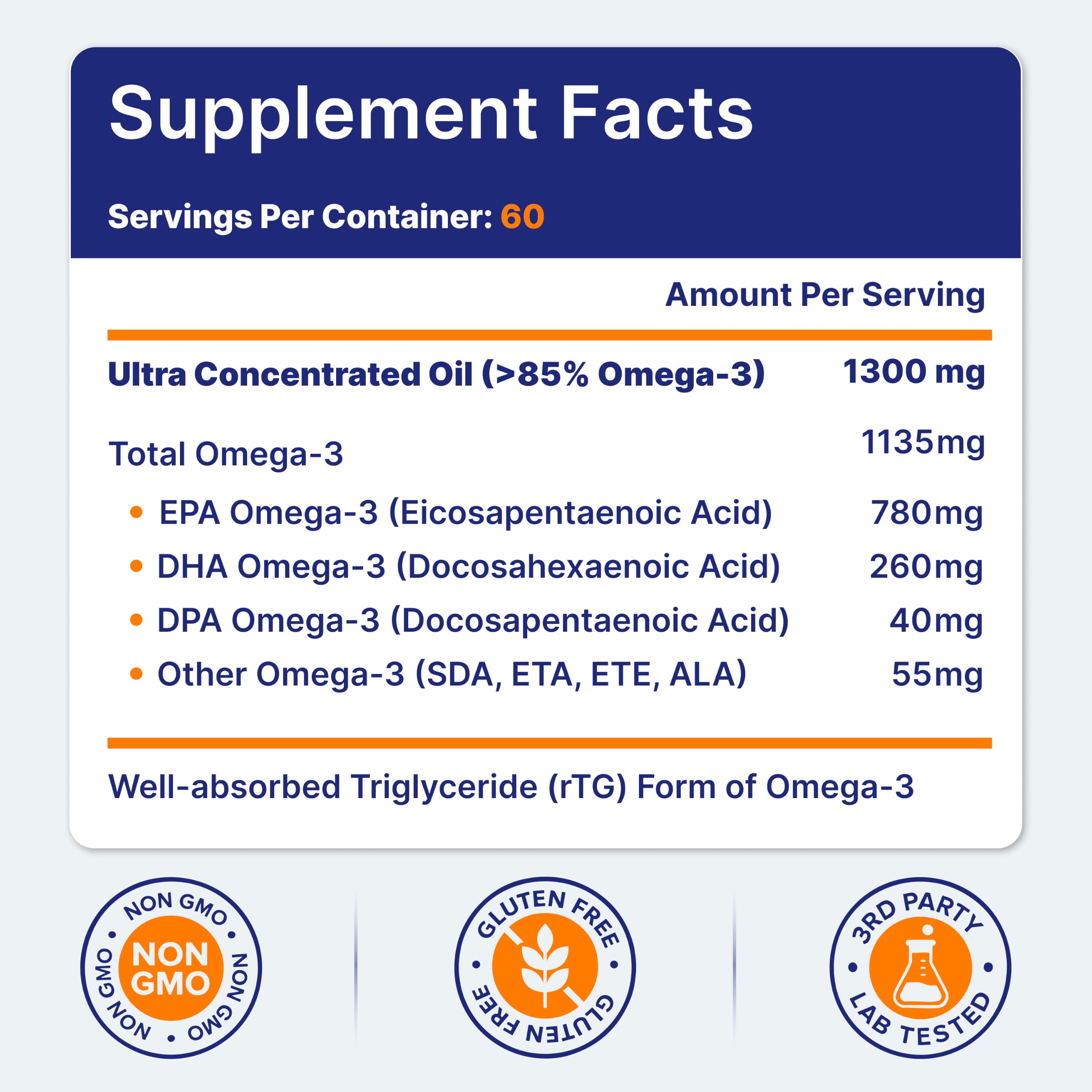 IFOS tested omega fish oil batch quality