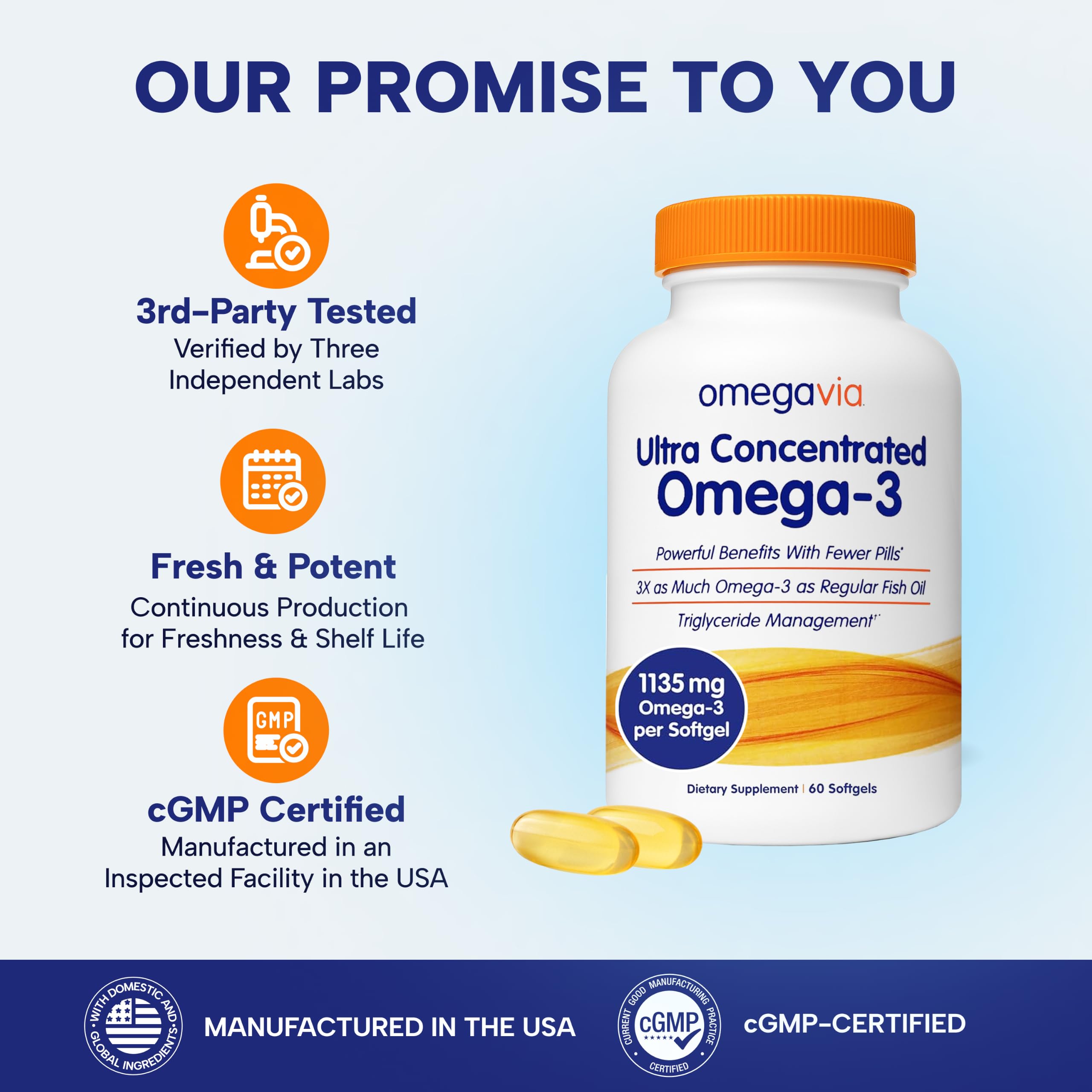 Norway purified omega-3 oil using CO2 chromatography