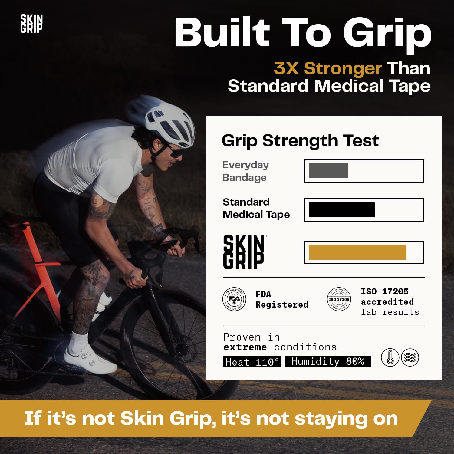 Waterproof and sweatproof Omnipod patch by Skin Grip