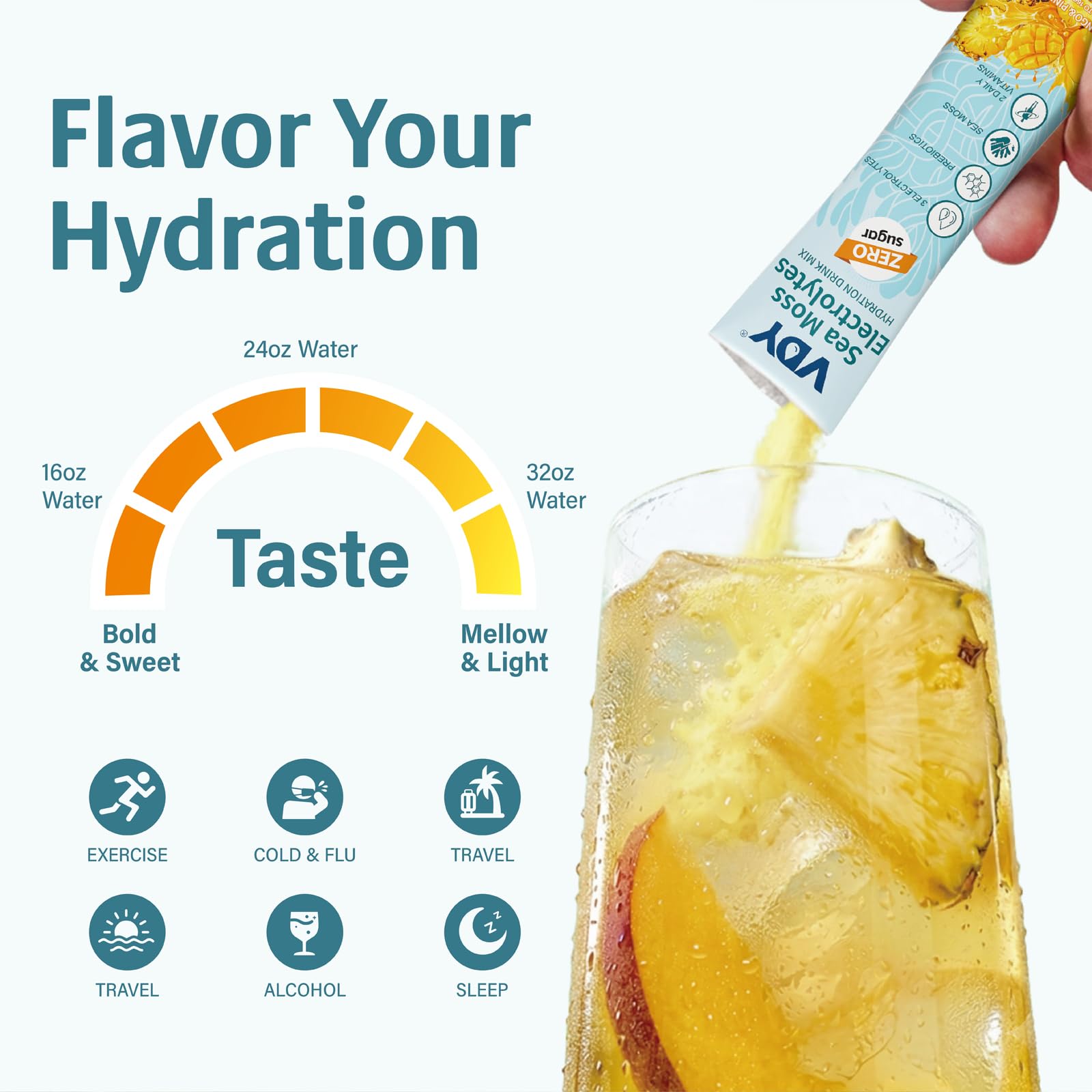 On the go hydration packet for travel