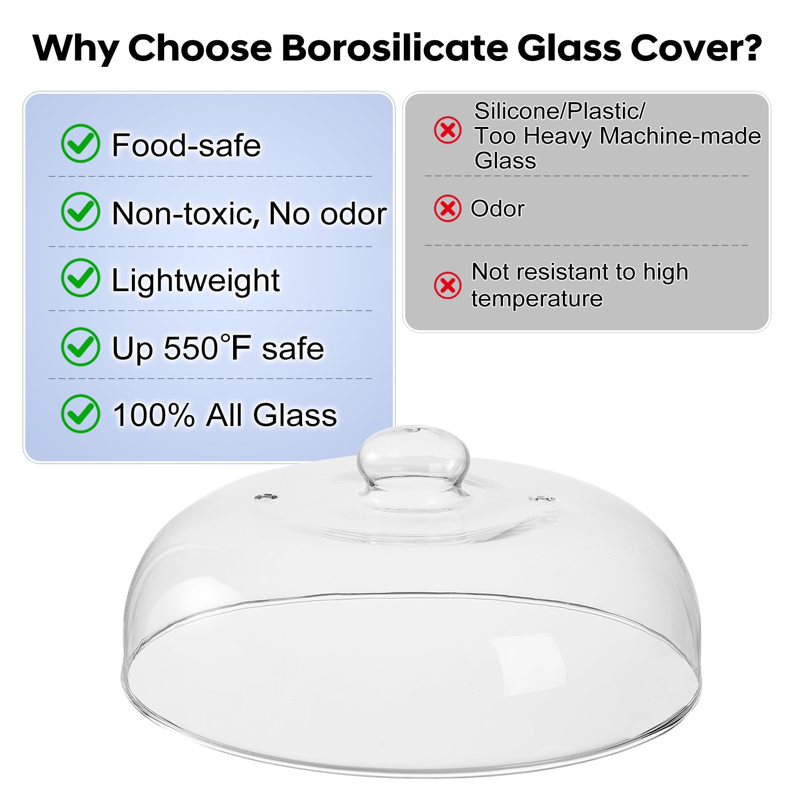 Ventilated glass microwave cover includes steam vent